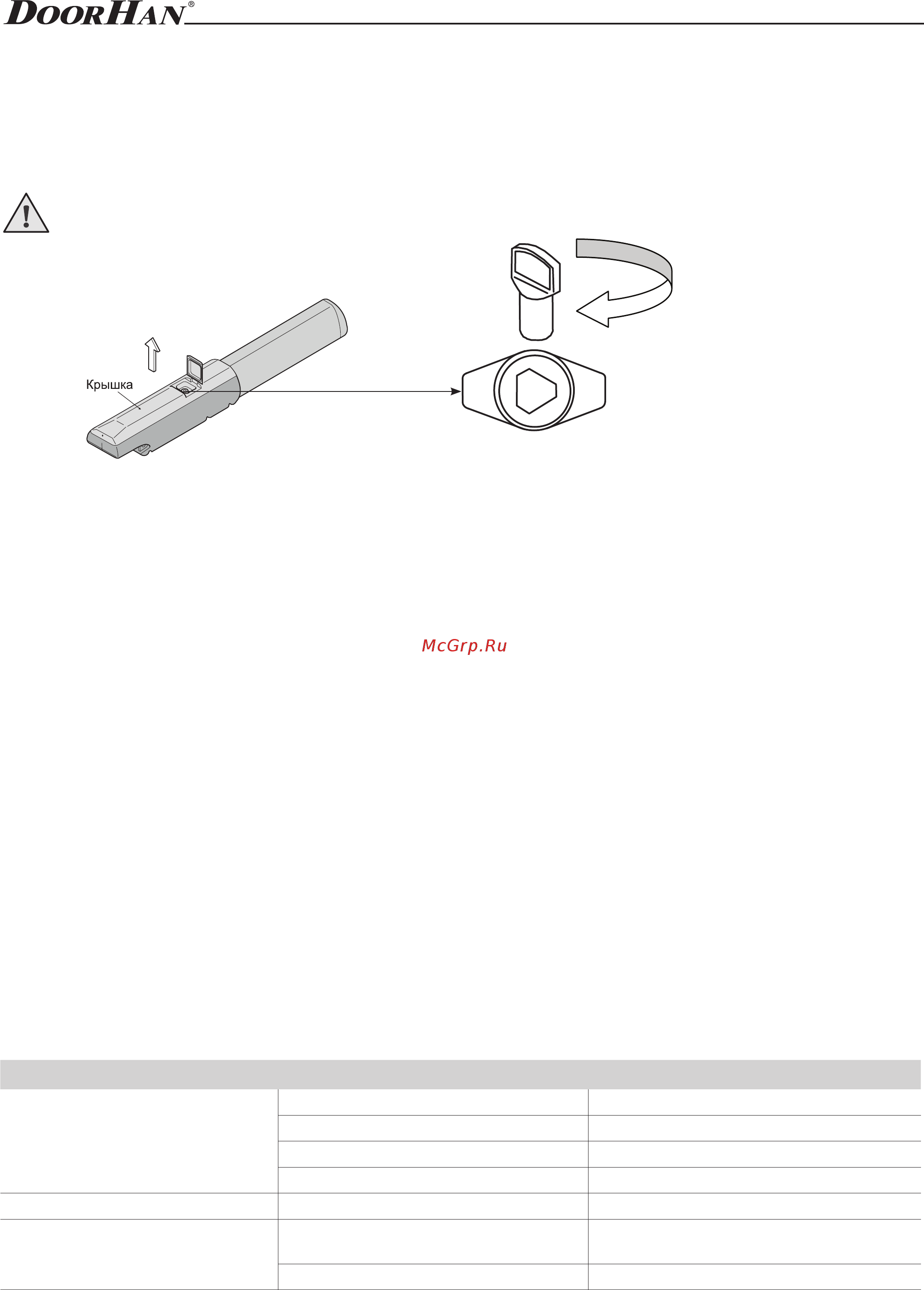 DoorHan SW-5000 [10/14] Диагностиканеисправностей