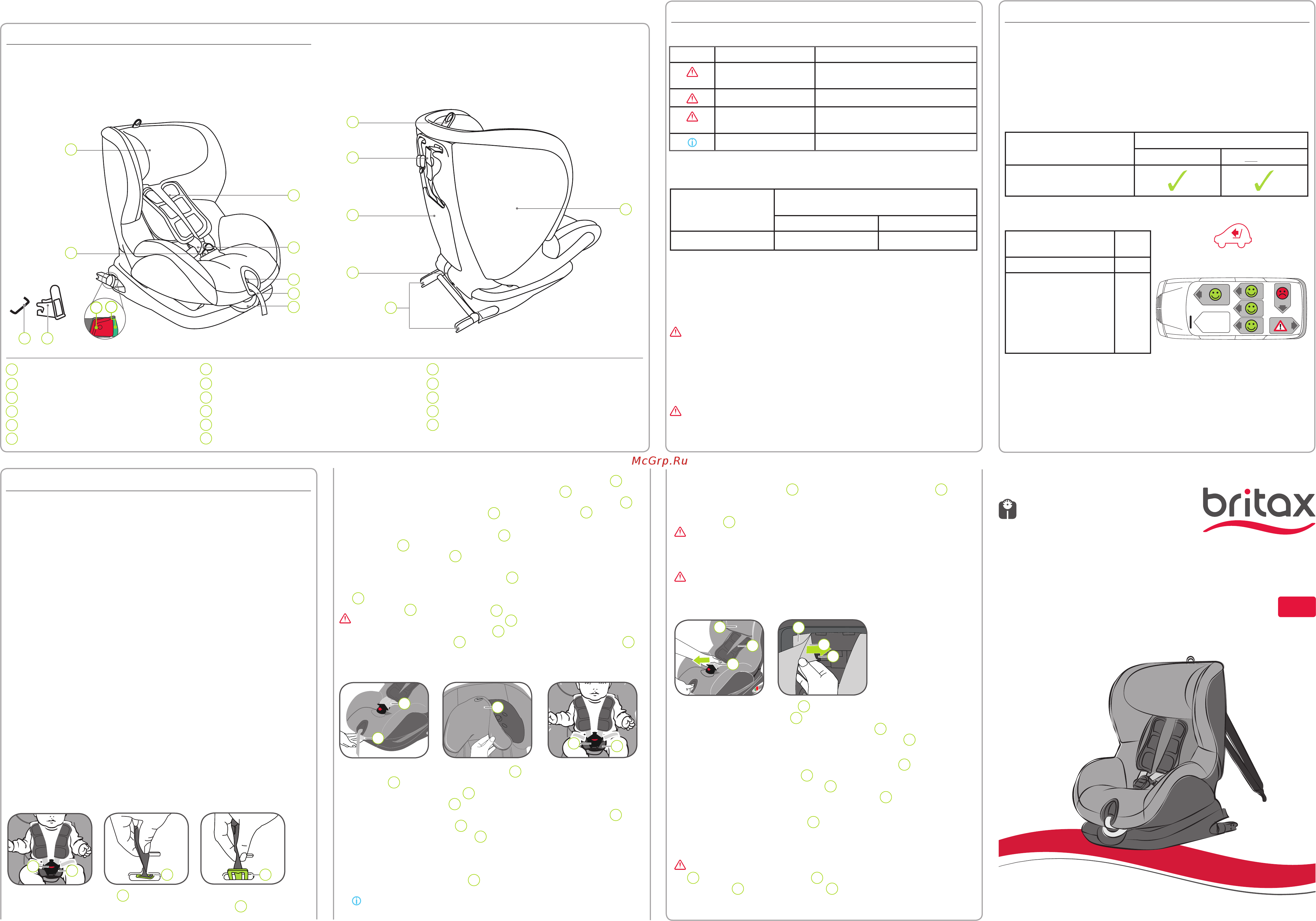 Britax Roemer TRIFIX-i-SIZE Инструкция по эксплуатации онлайн