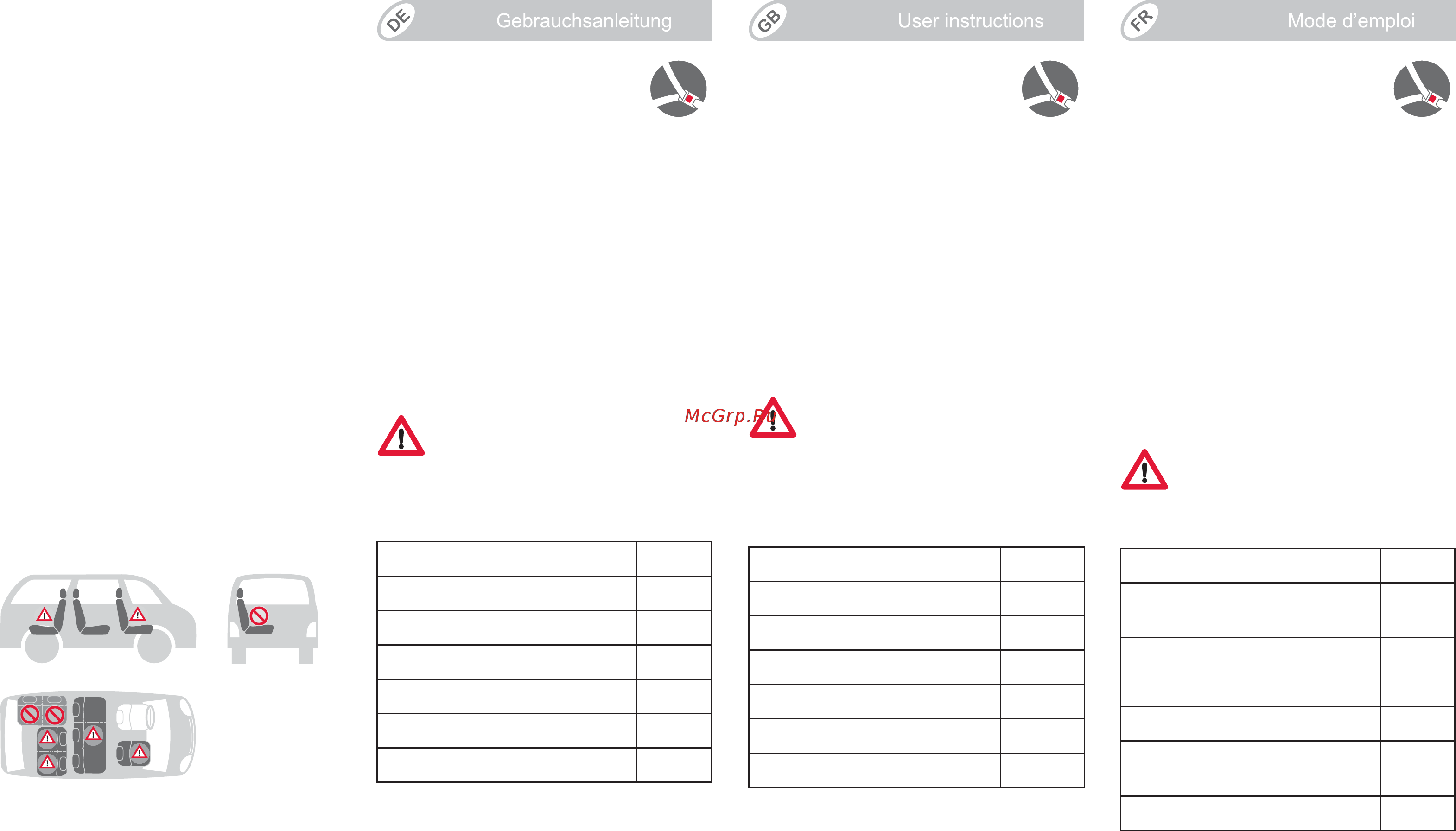 Britax Roemer DUO PLUS [6/122] Ohne isofix befestigung universal