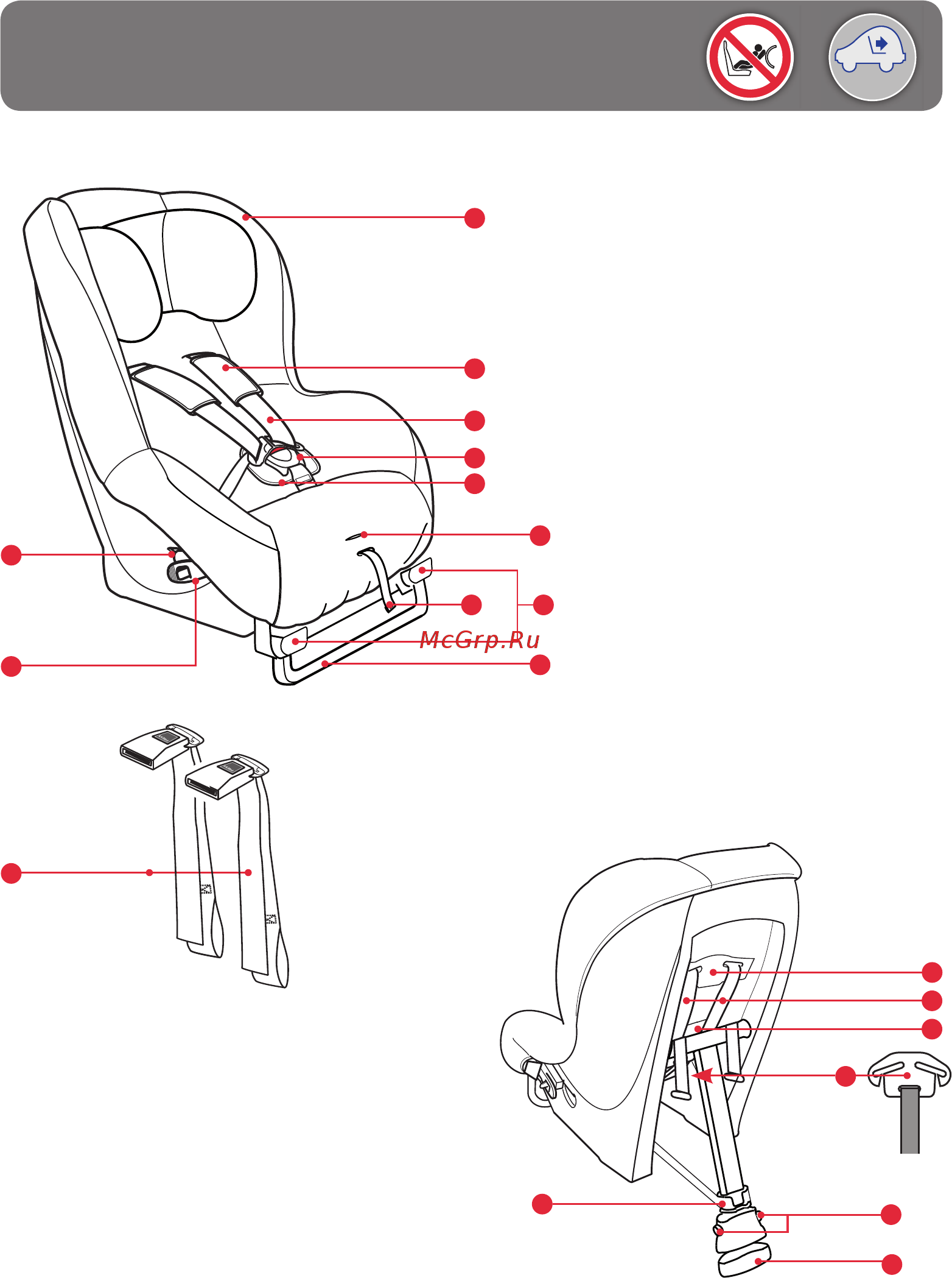 Britax Roemer MAX-WAY [41/63] Představení vaší nové dětské sedačky
