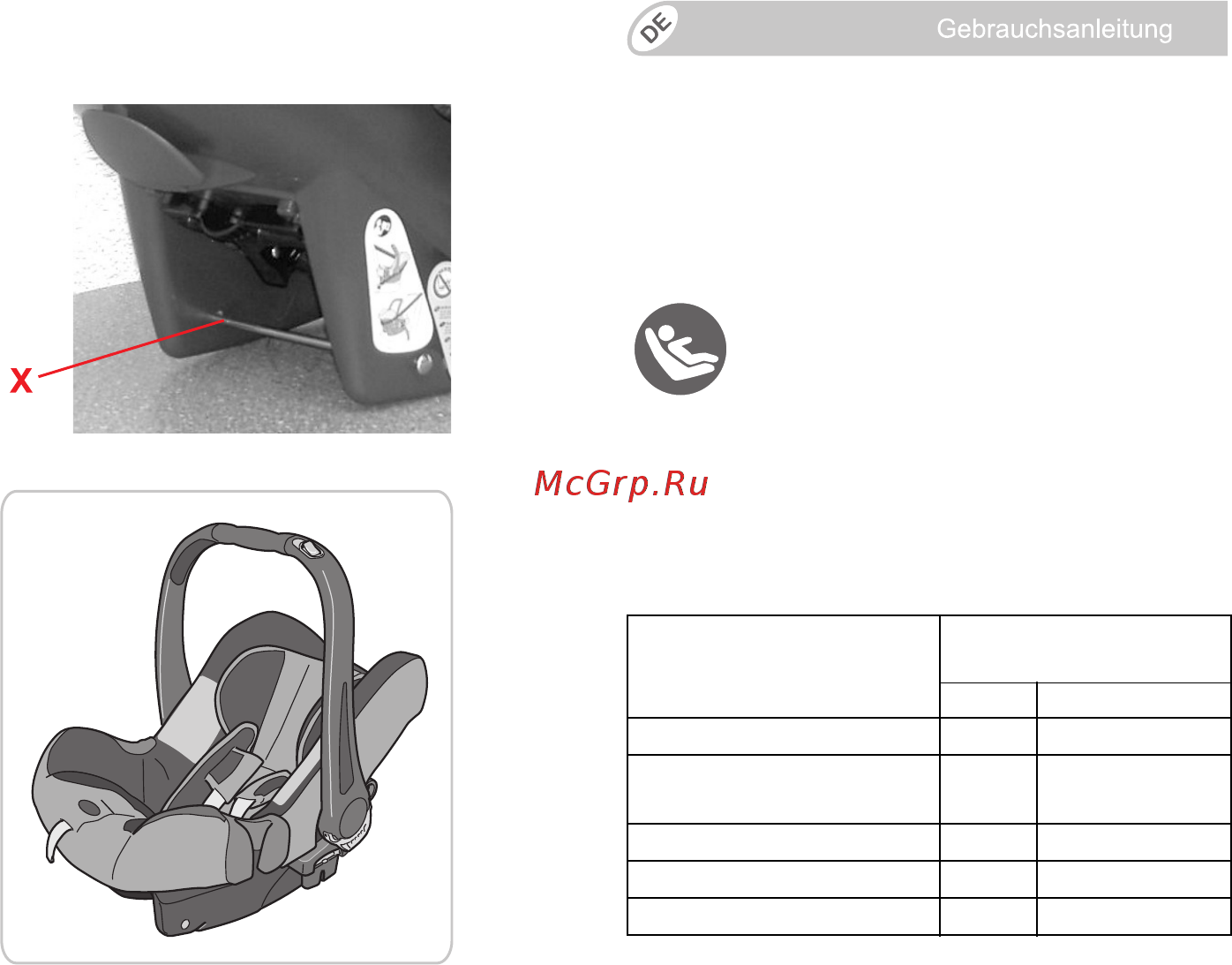 Britax Roemer BABY-SAFE ISOFIX BASE [6/139] Eignung