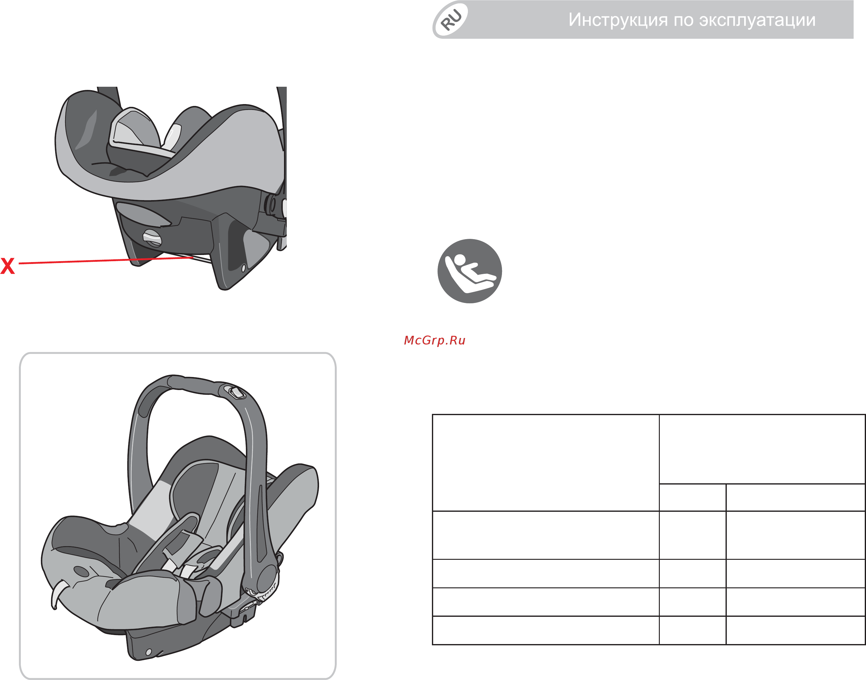 Britax Roemer BABY-SAFE BELTED BASE [102/145] Назначение