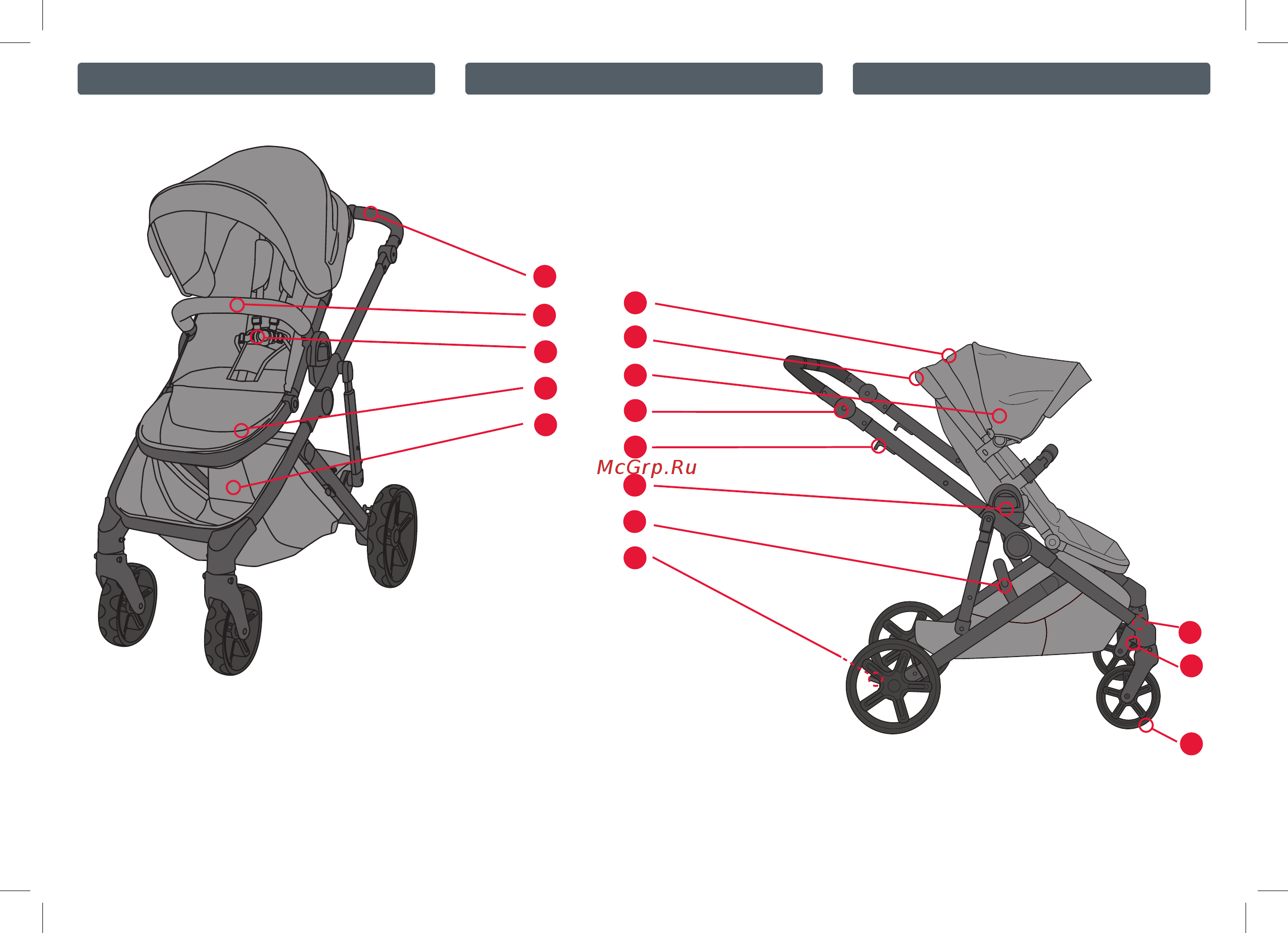 Britax Roemer B-READY [12/322] Aperçu du produit