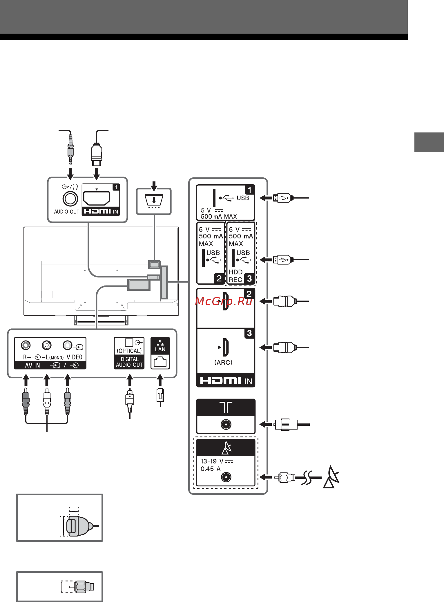 Sony KD-43XE7077 [83/96] Перегляд зображень із підключеного обладнання