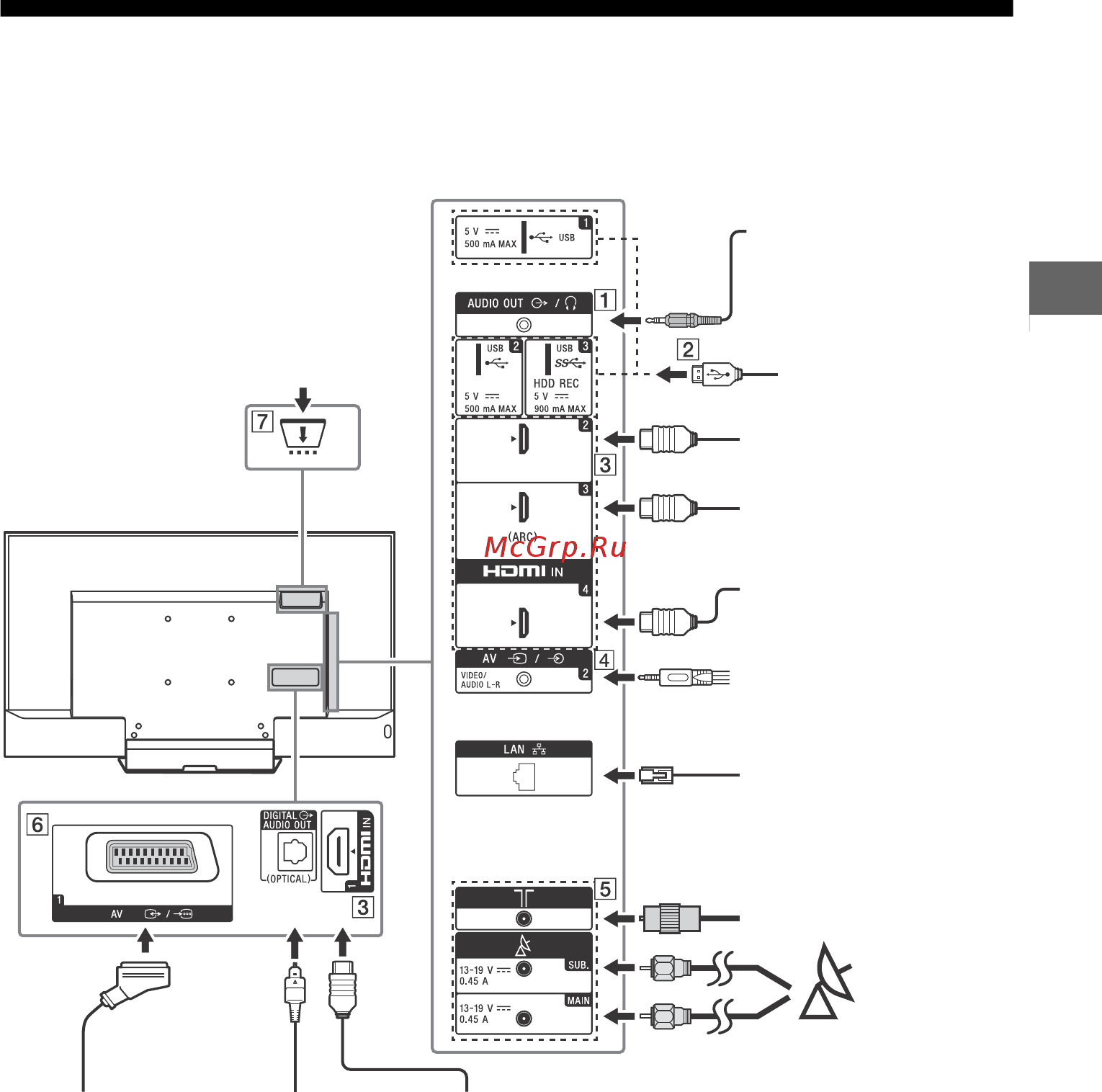 Sony KD-43XD8077 [11/40] Для получения дополнительных сведений о подключениях см справочное руководство стр 2