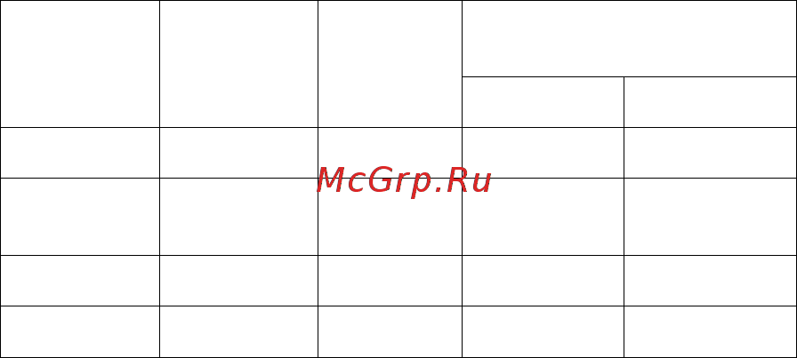 Stadler Form Eva White Инструкция по эксплуатации онлайн [10/49] 280648