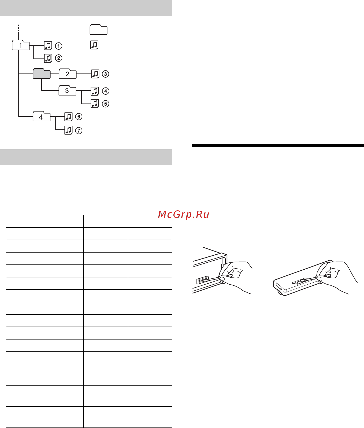 Sony DSX-A410BT/Q [137/236] Manutenzione