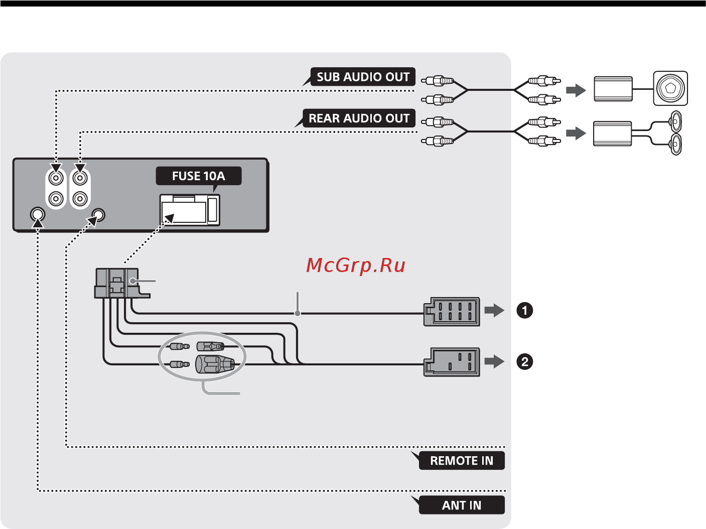Sony DSX-A410BT [32/236] Connection