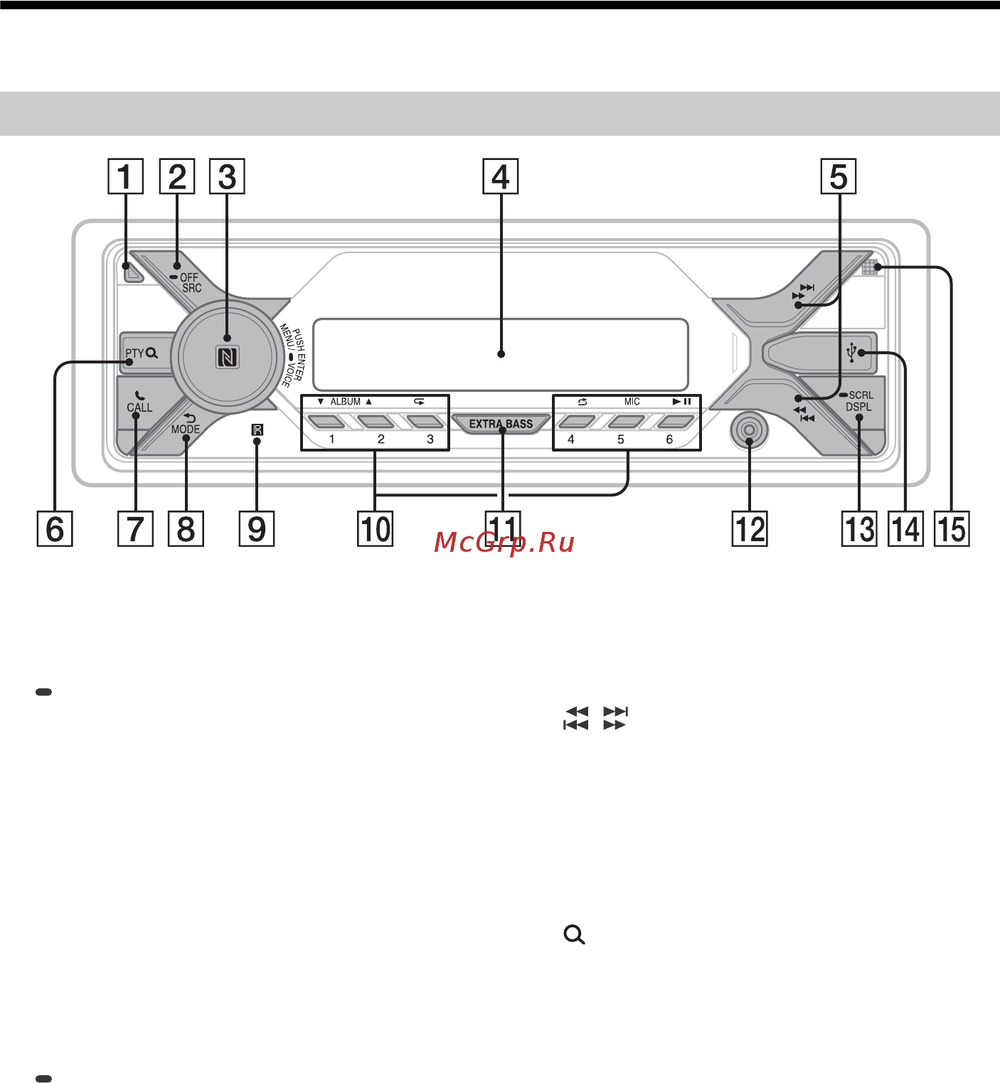 Sony DSX-A410BT [79/236] Emplacement des commandes