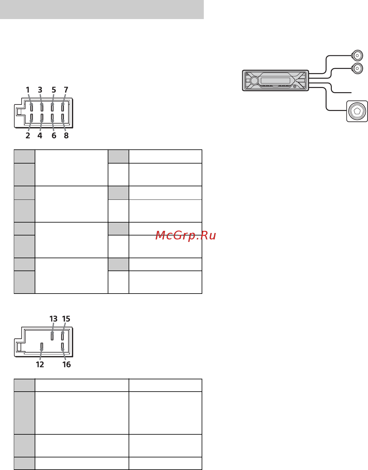 Sony DSX-A212UI [101/160] Collegamenti