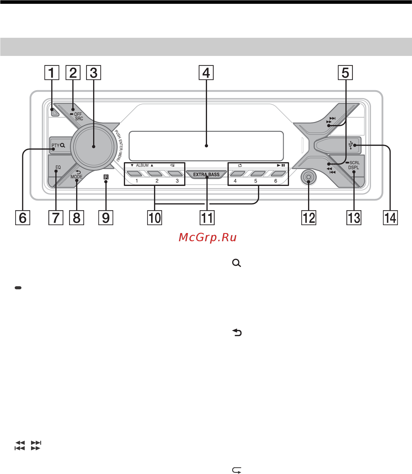 Sony DSX-A212UI [4/160] Main unit