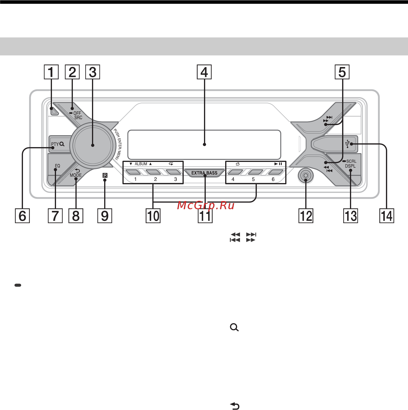 Sony DSX-A210UI [55/160] Emplacement des commandes