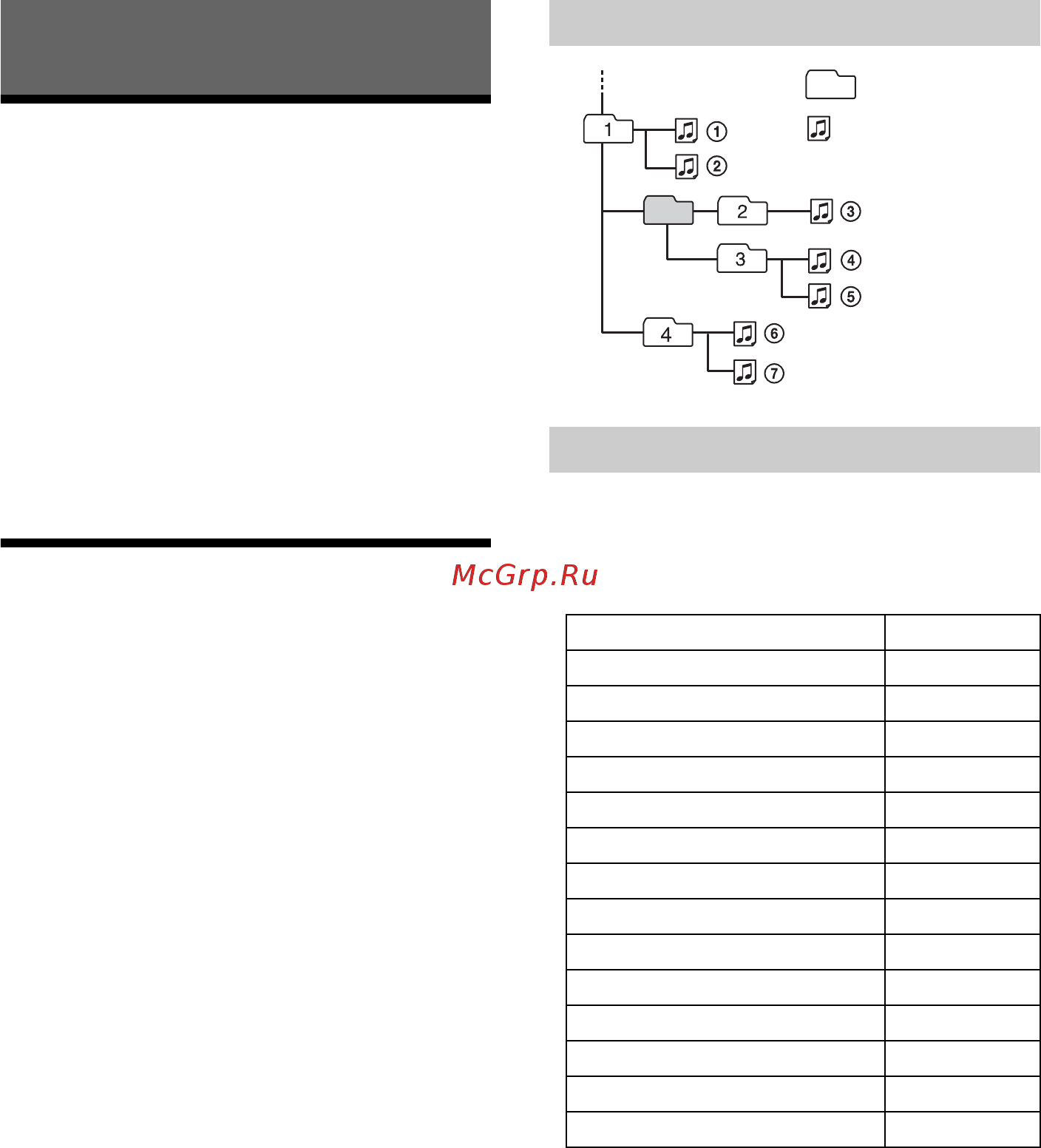 Sony DSX-A210UI [66/160] Mise à jour du firmware