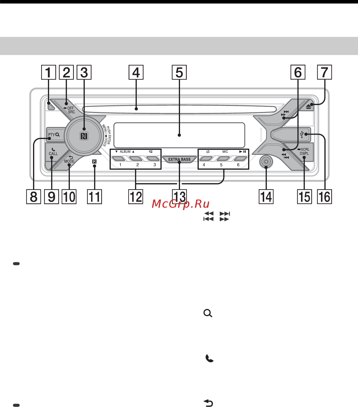 Sony MEX-N5200BT [5/300] Guide to parts and controls