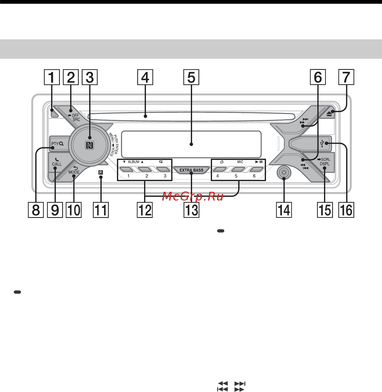 Sony MEX-N5200BT [85/300] Emplacement des commandes