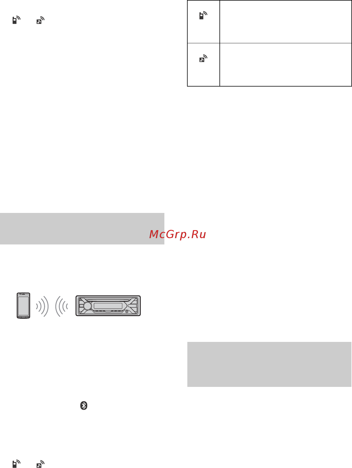 Sony MEX-N5200BT [89/300] Connexion avec un périphérique bluetooth appairé