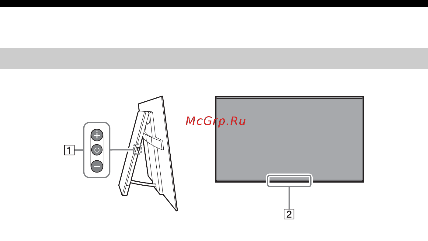 Sony KD-55A1 [30/48] Компоненти пристрою й елементи керування