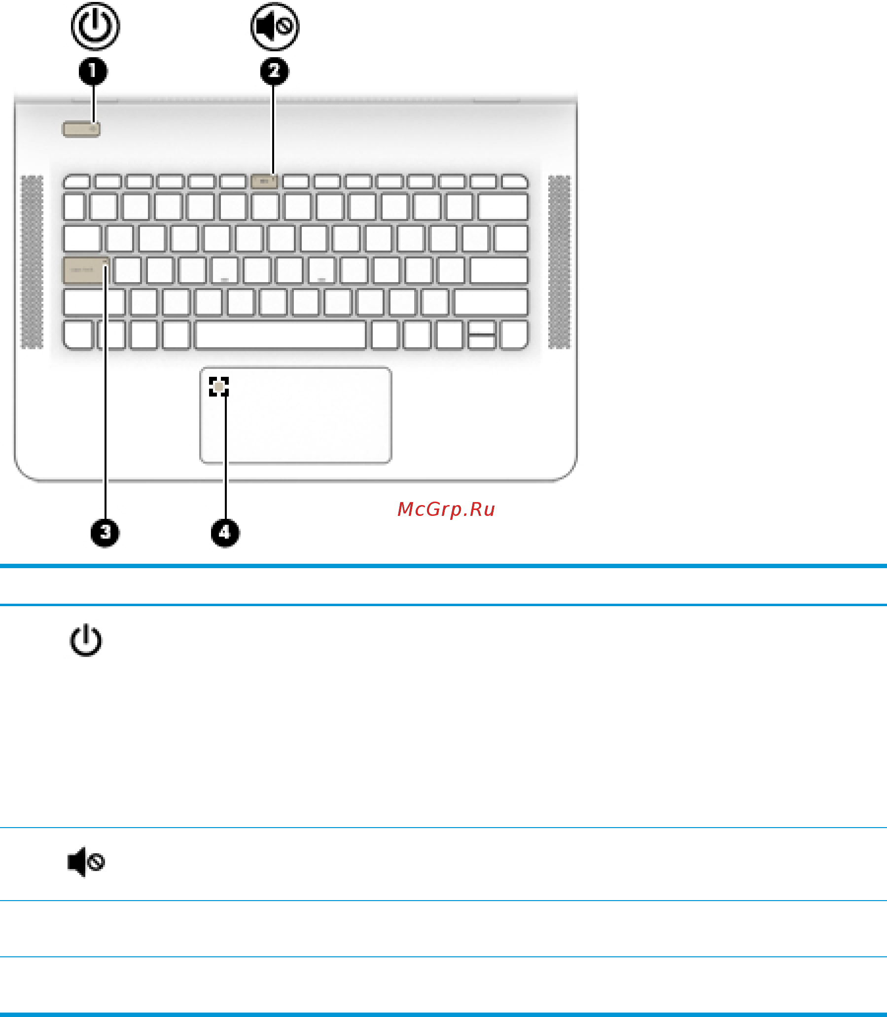 HP Envy 13-ab008ur, 1JL96EA [19/71] Индикаторы