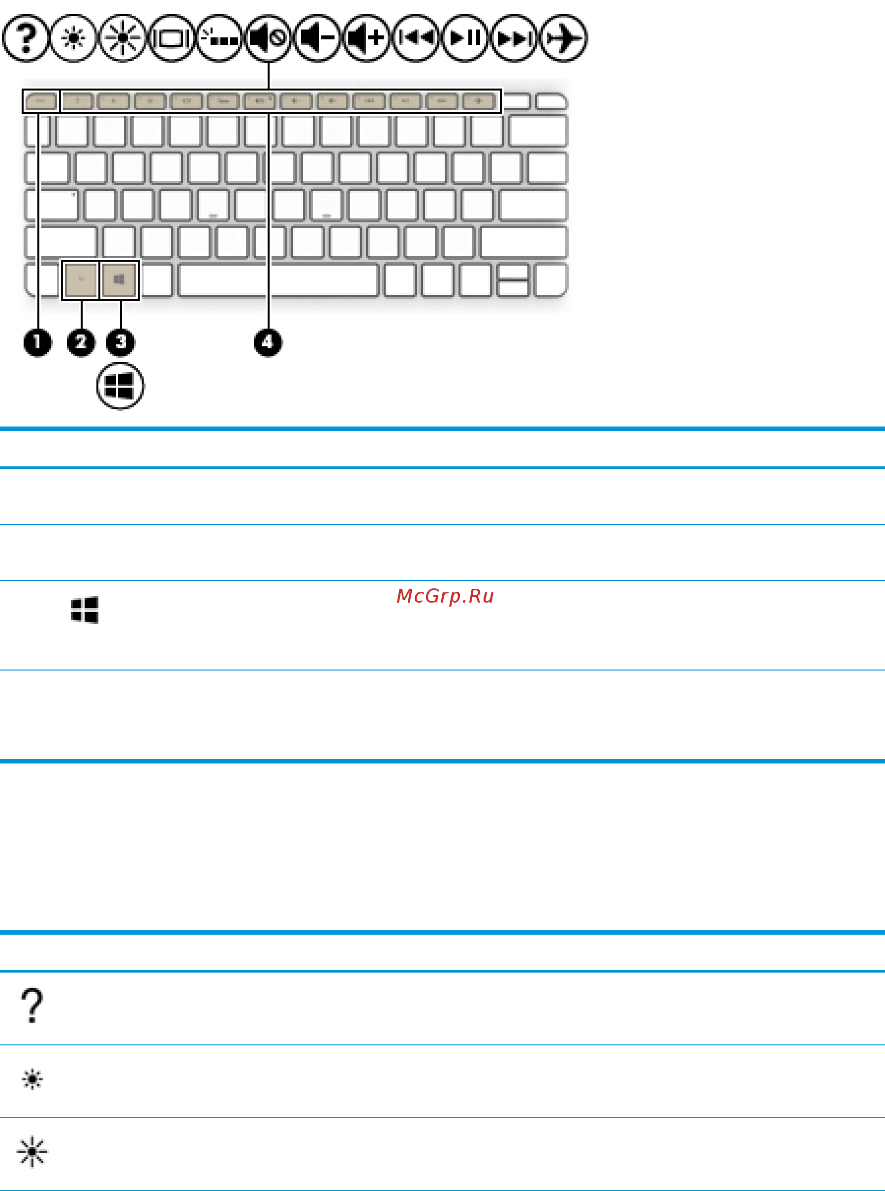HP Envy 13-ab008ur, 1JL96EA [21/71] Клавиши