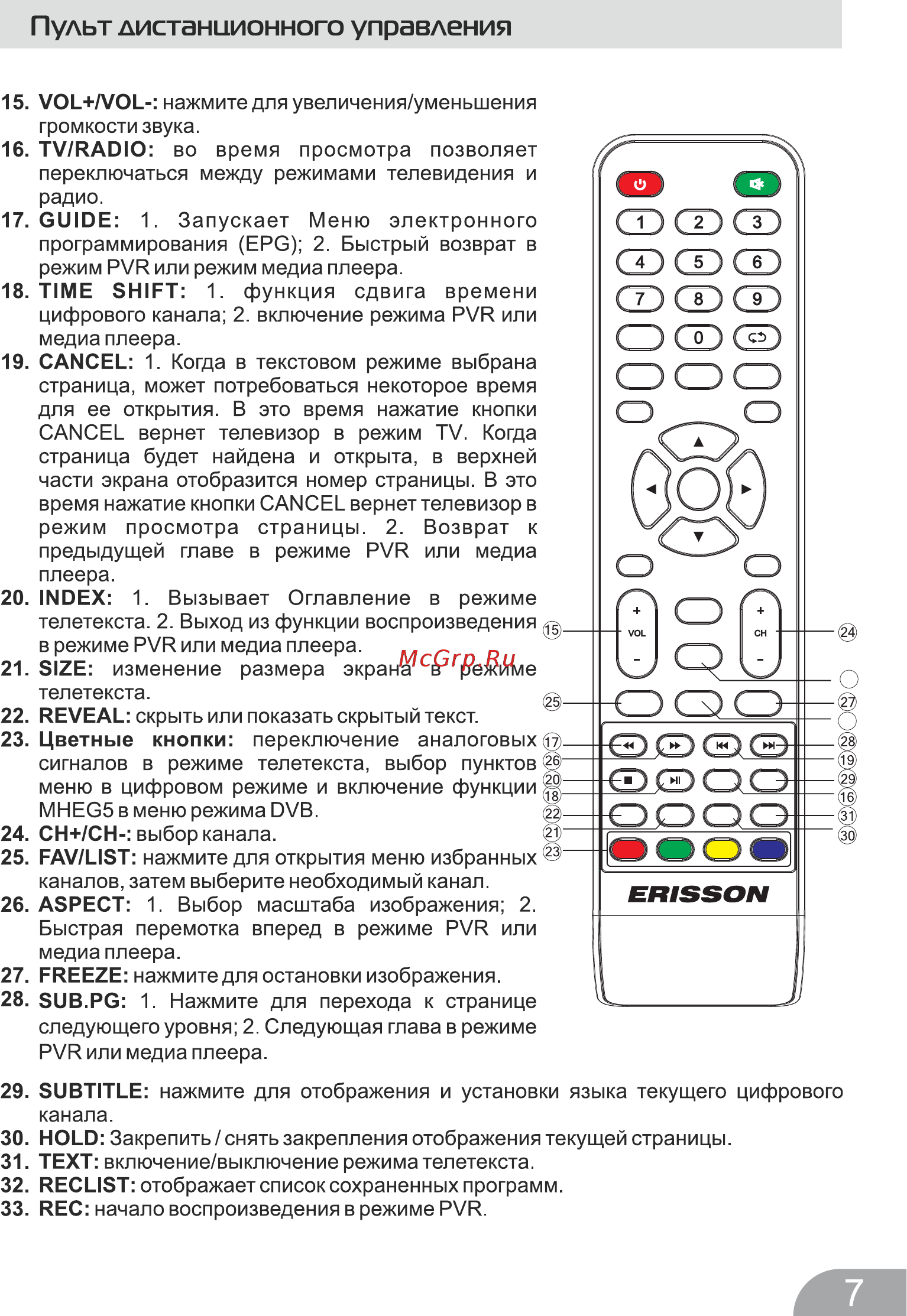 Erisson 42LET41T2 [8/25] Freeze