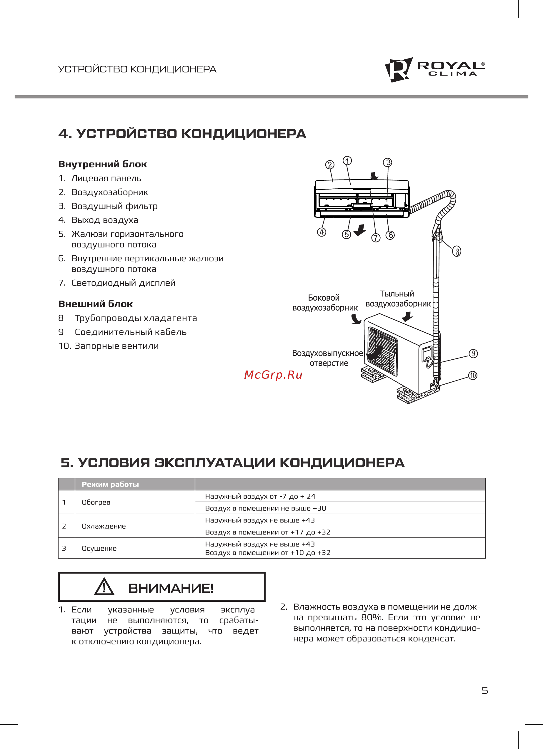 Royal Clima RC-G27HN [5/20] Устройство кондиционера
