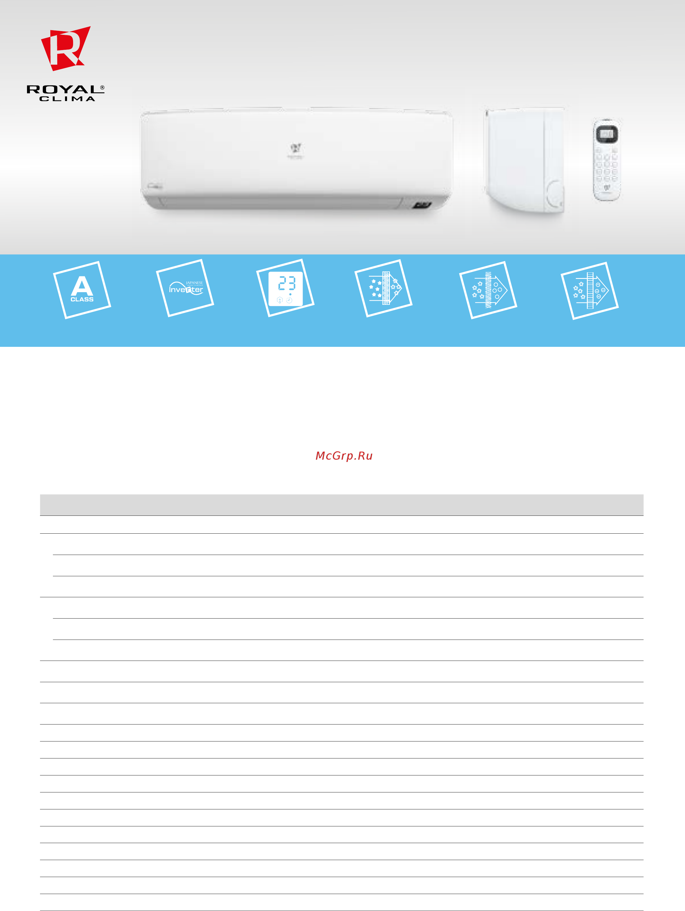Royal Clima ENIGMA Plus Inverter RCI-E72HN [2/2] Режима работы охлаждение обогрев осушение вентиляция