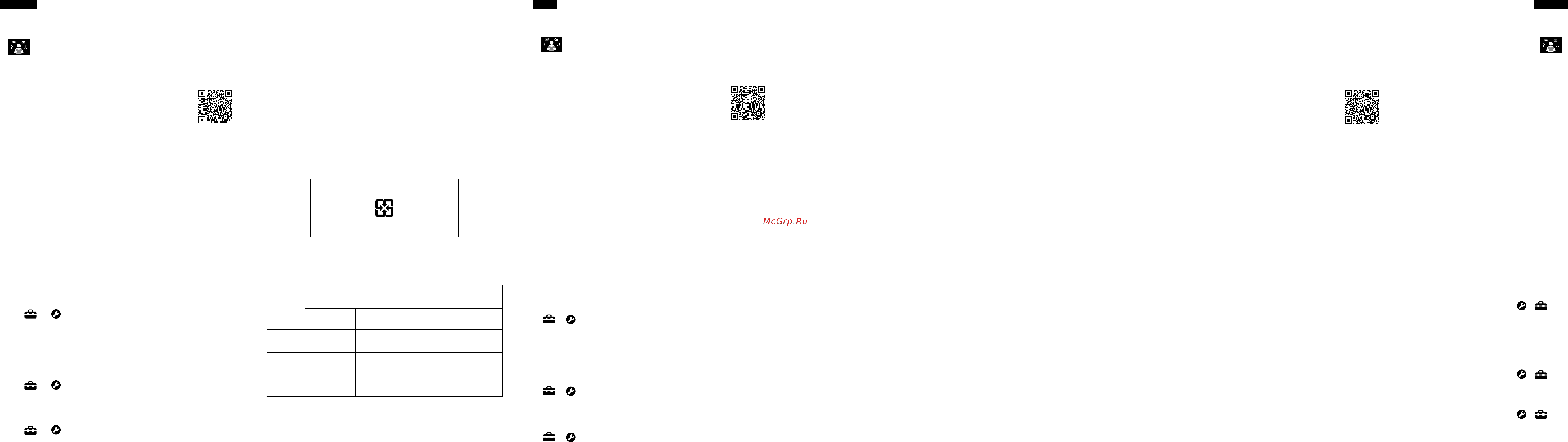 Sony NW-WM1A [2/2] ليلدلا تابيتك لوح