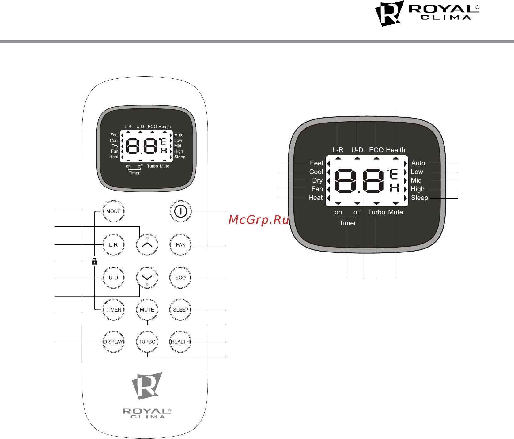 Royal Clima ENIGMA Plus Inverter RCI-E37HN [7/20] Индикатор режима swing