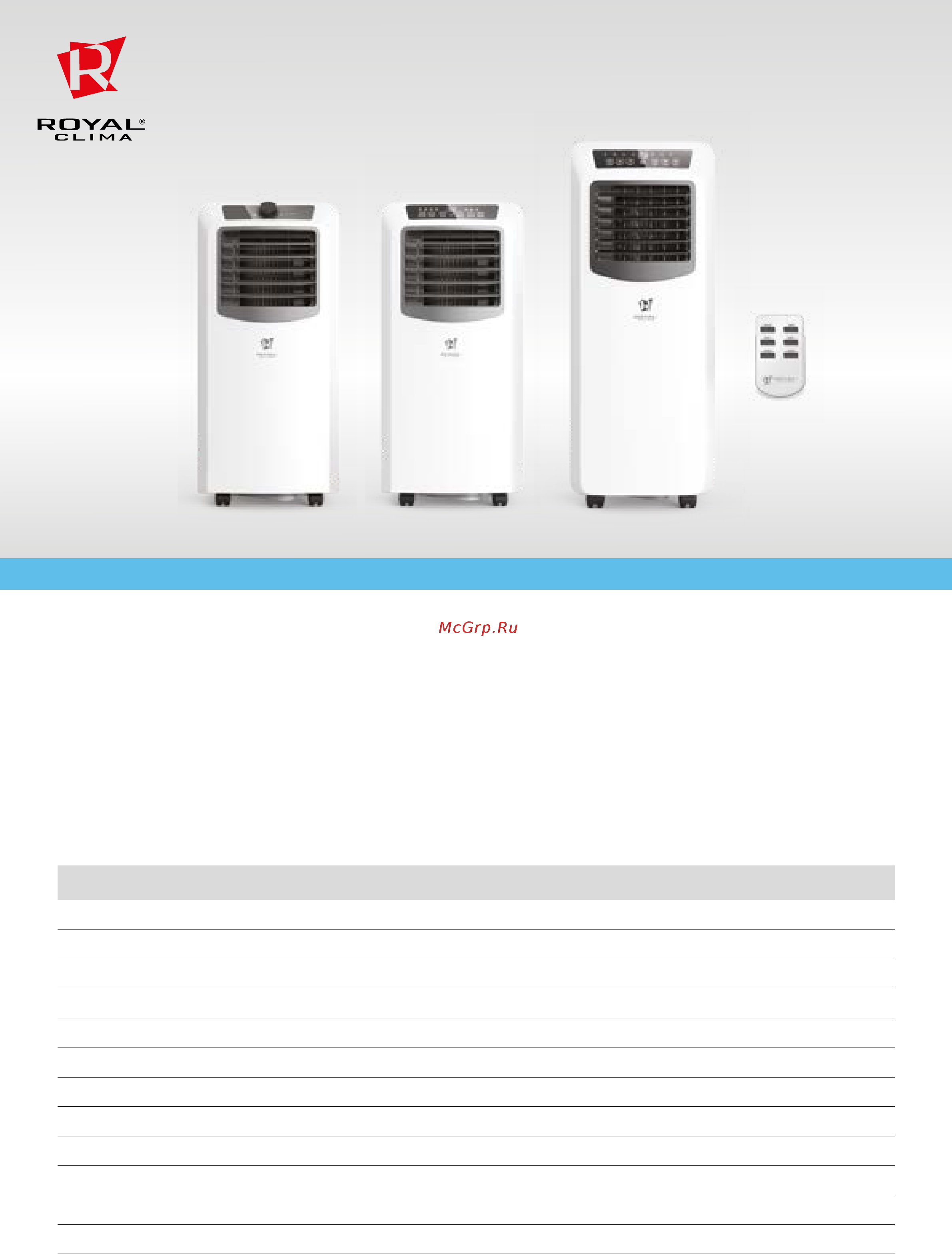 Royal Clima MOBILE Elettronico RM - M41CN-E [2/2] Режима работы охлаждение и вентиляция для моделей с механическим управлением