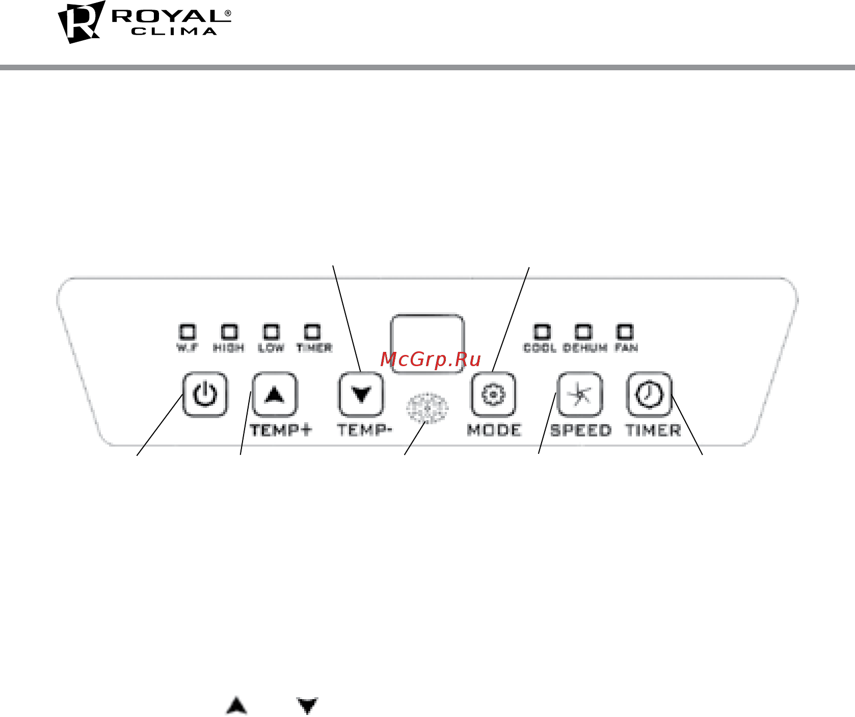 Royal Clima MOBILE Elettronico RM - M41CN-E [6/16] Условия эксплуатации