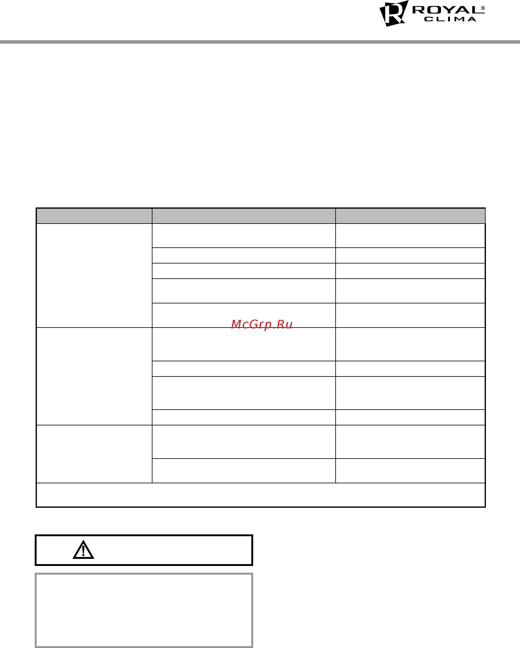 Royal Clima MULTI VELA Chrome Inverter RCI-VM18HN/IN [13/20] Внимание