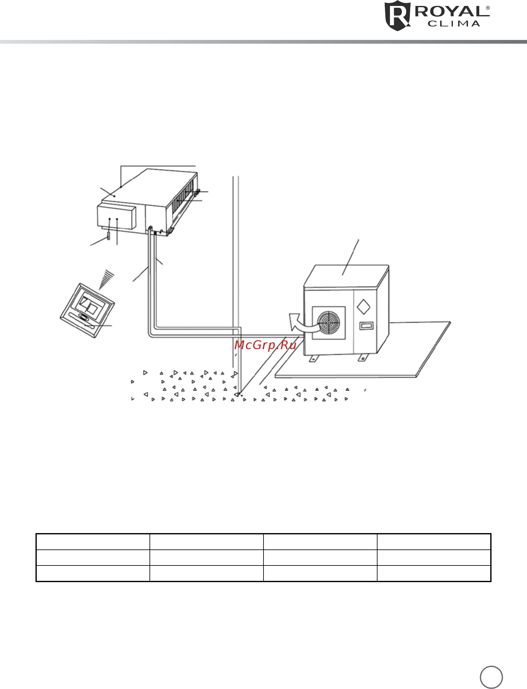 Royal Clima Canalizzabili CO-D 48HN [5/18] Пульт ду