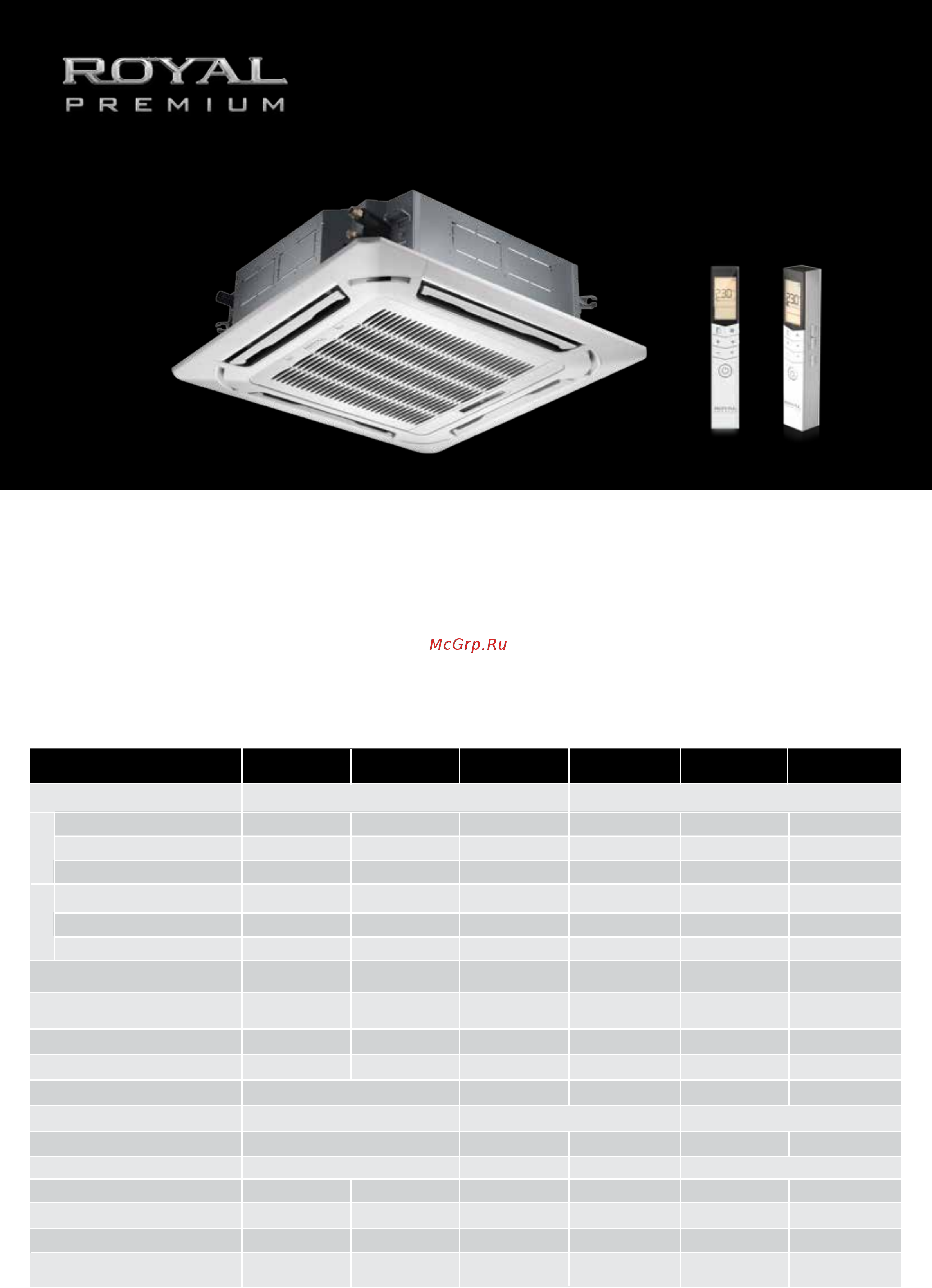 Royal Clima ROYAL PREMIUM PACR-C14HPN1 [2/2] Pacr c14hpn1 pacr c20hpn1 pacr c26hpn1 pacr c38hpn1 pacr c48hpn1 pacr c60hpn1