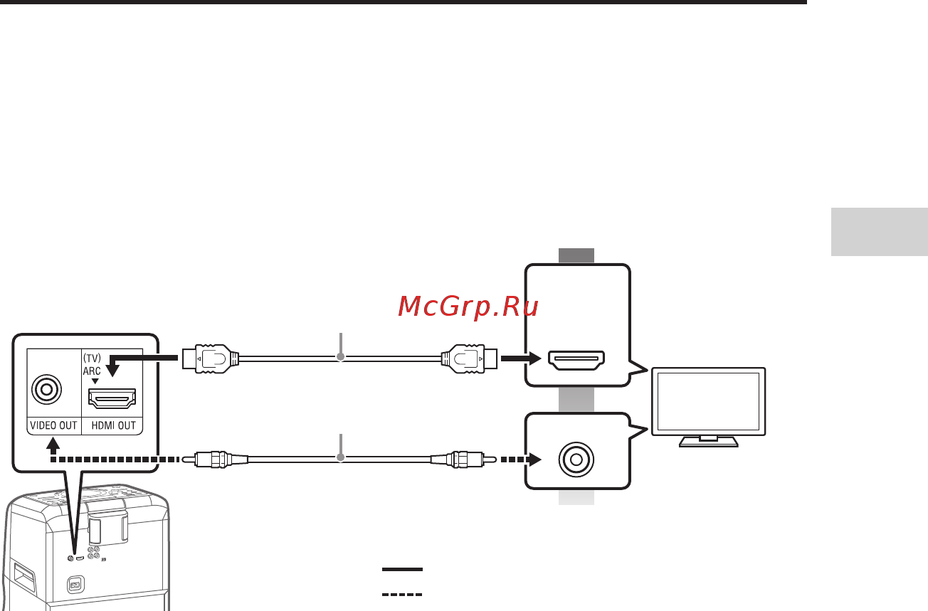 Sony MHC-V50D [105/168] Підключення телевізора