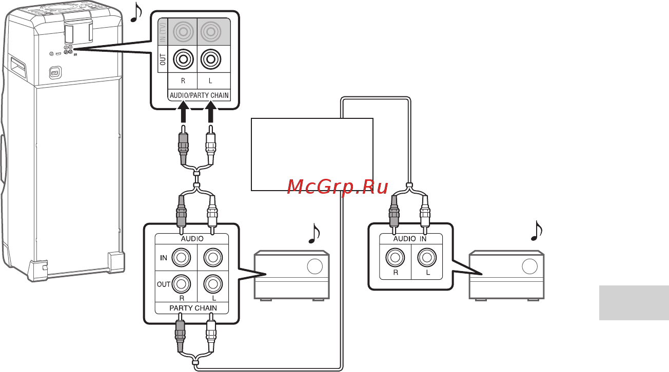 Sony MHC-V50D [139/168] Якщо одна із систем не має функції party chain