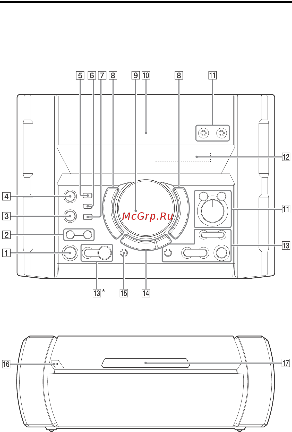 Sony SHAKE-X1D [84/144] Пристрій