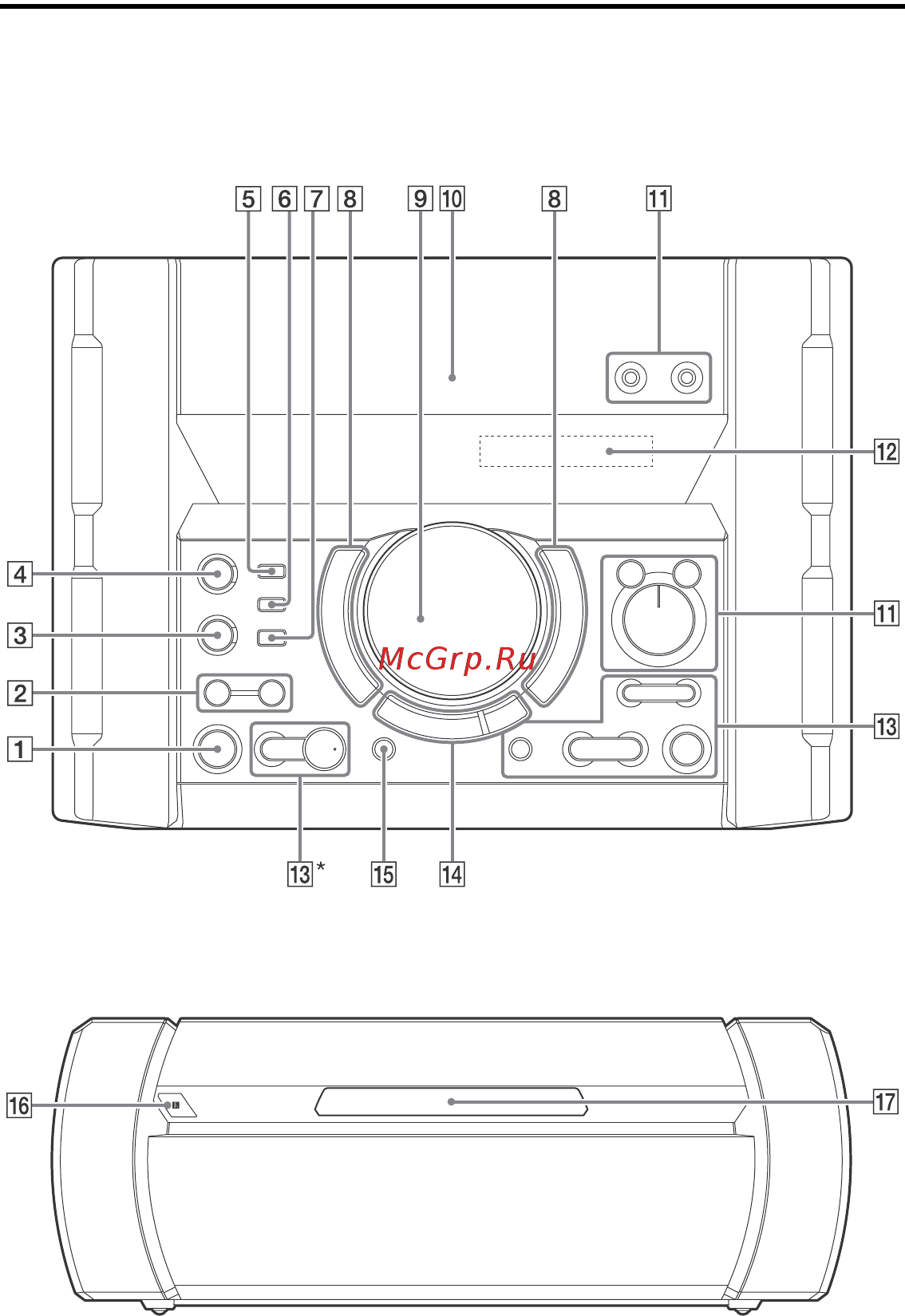Sony SHAKE-X7D [84/144] Передня панель