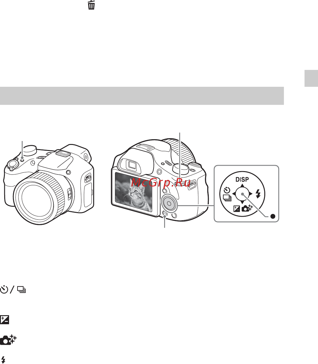 Sony DSC-HX350 [21/76] Введение в другие функции