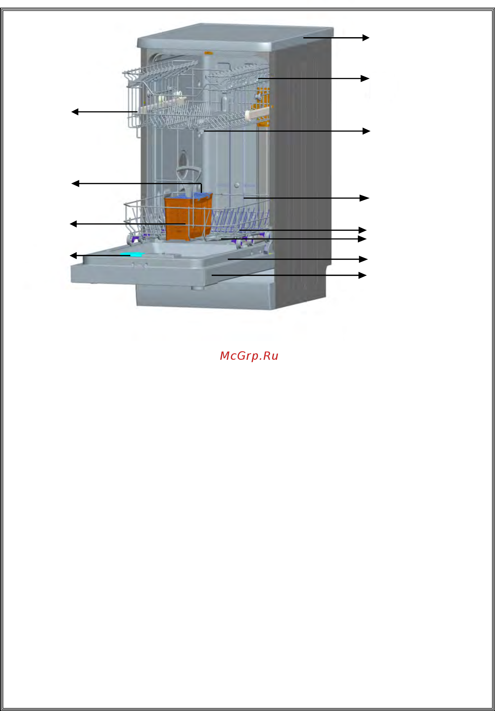 Schaub Lorenz SLG SW4700 Инструкция по эксплуатации онлайн [4/40] 226602