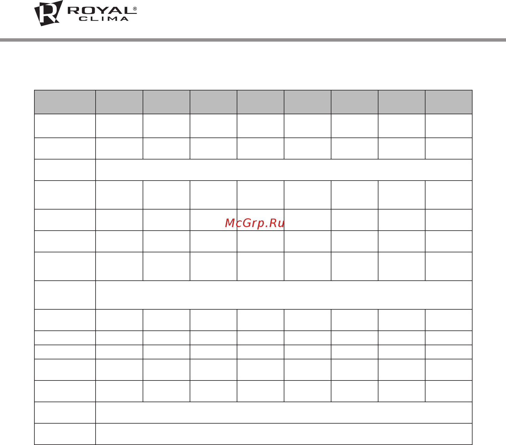 Royal Clima MACS-I-C120P2 [18/20] Технические данные
