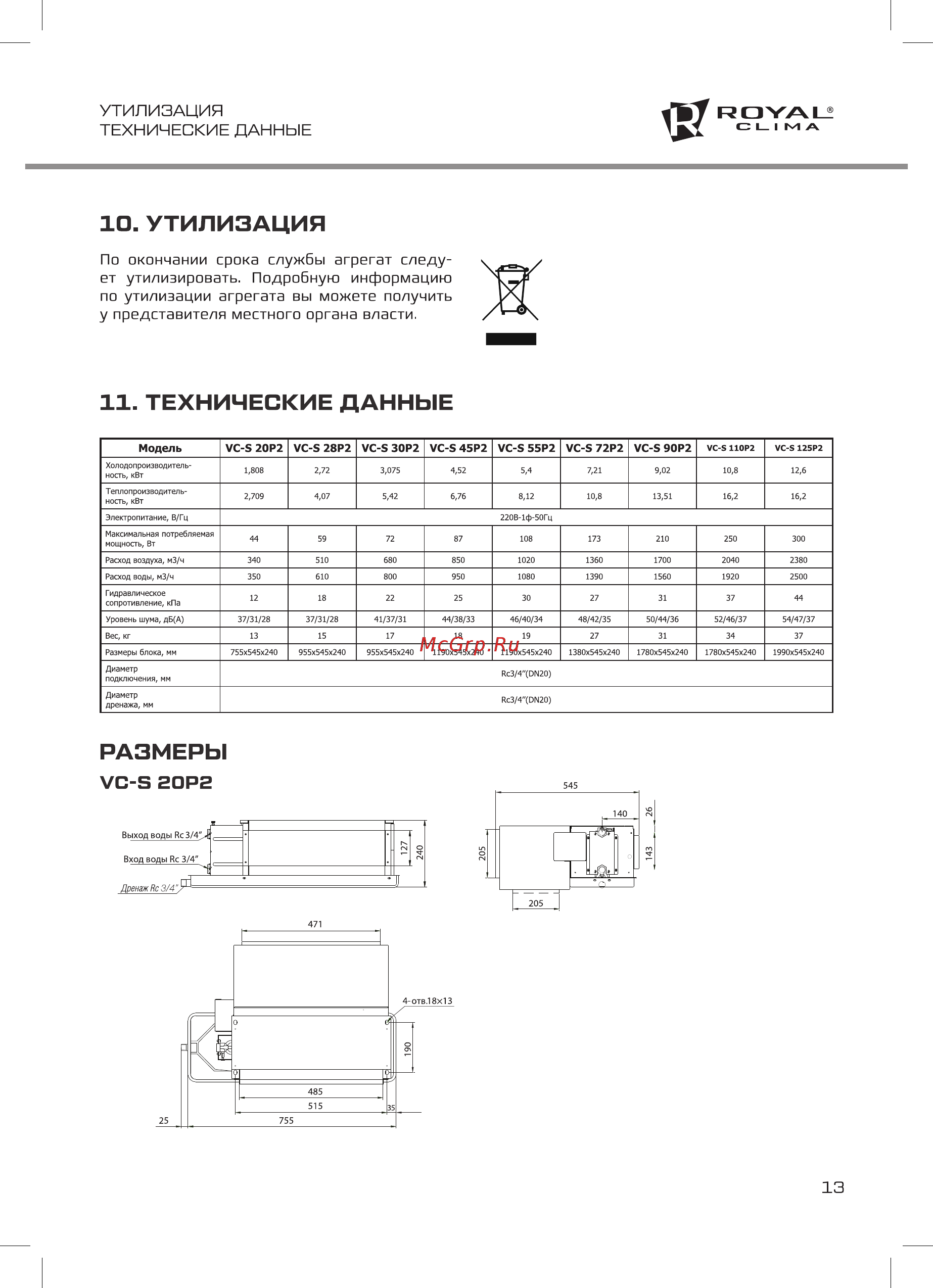 Royal Clima SORGENTE VC-S 60P2A [13/16] Утилизация