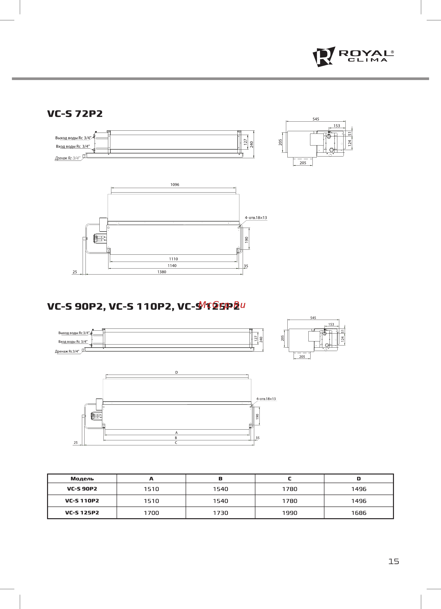 Royal Clima SORGENTE VC-S 20P2A [15/16] Ус 5 90р2 ус 5 110р2 ус 5 125р2