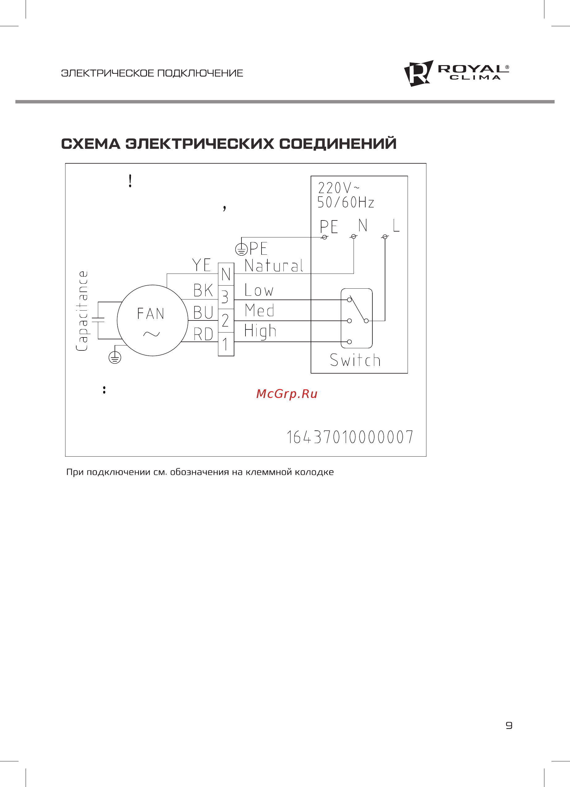 Royal Clima SORGENTE VC-S 30P2A [9/16] Схема электрических соединений