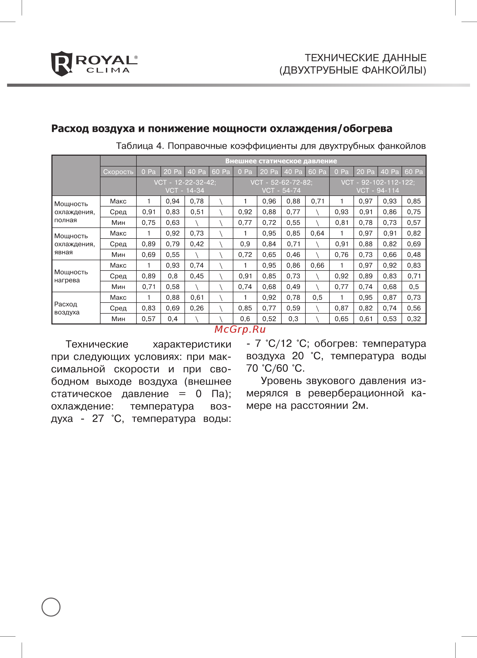 Royal Clima TORRENTE VCT-44 Инструкция по эксплуатации онлайн [10/38] 226710