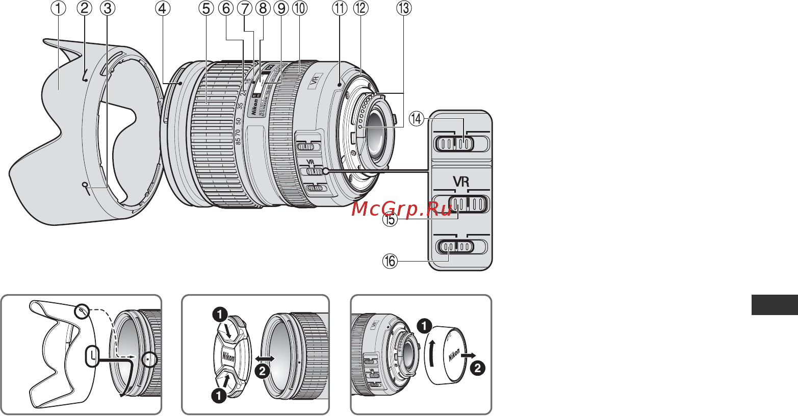 Nikon 16-85mm f/3.5-5.6G AF-S DX Nikkor (JAA800DA) [3/11] Обозначения на иллюстрации