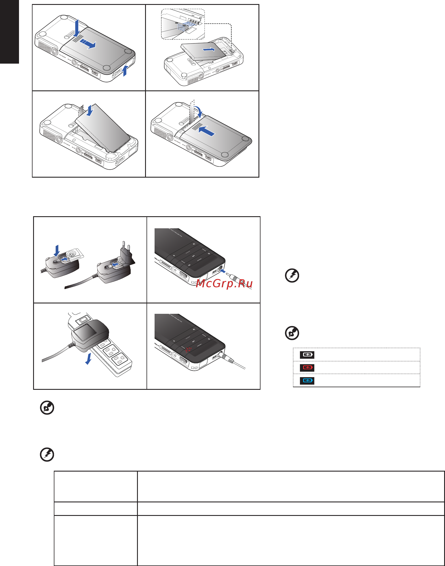 Acer C20 Projector Silver [5/10] Подготовка к эксплуатации
