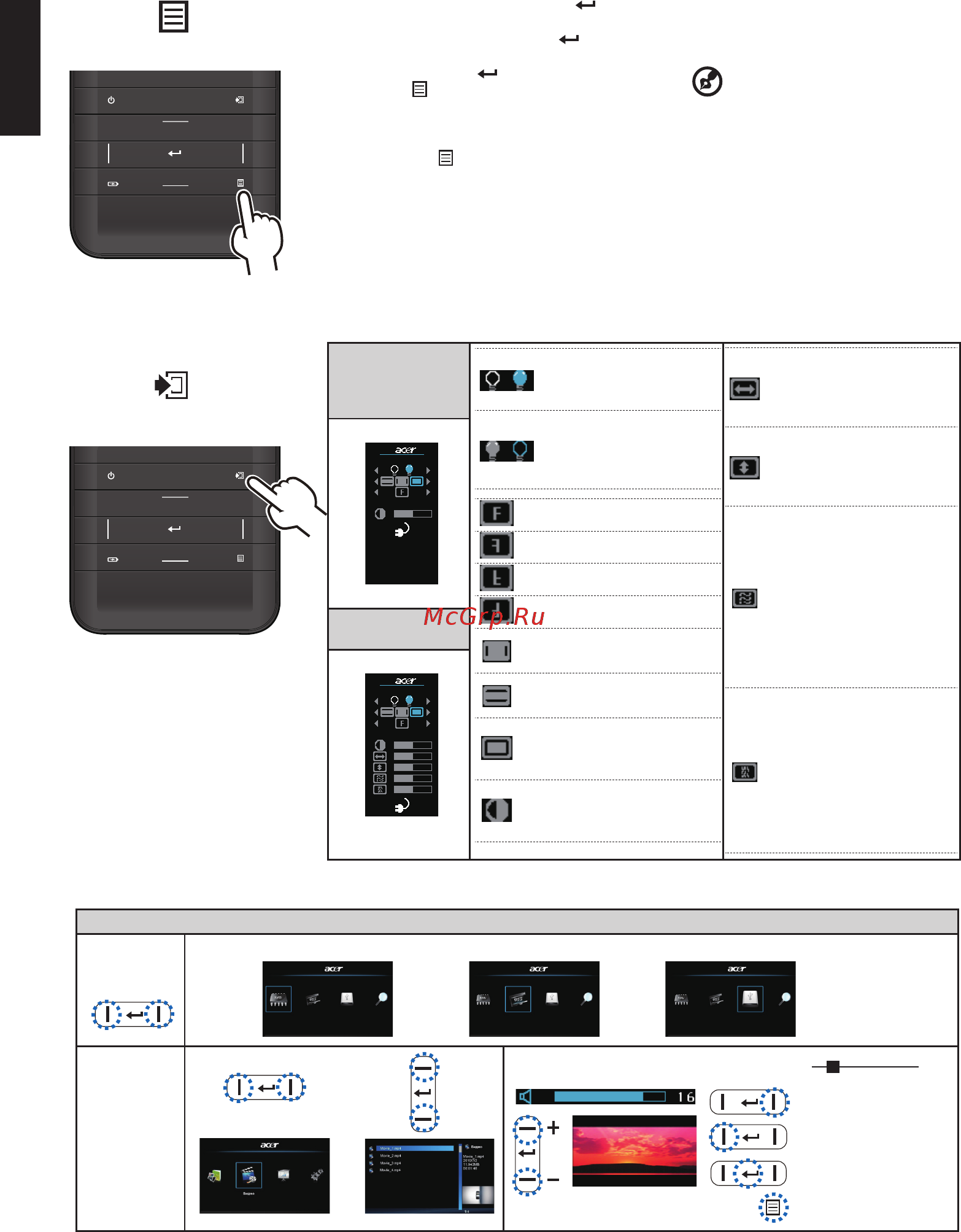 Acer C20 Projector Silver [7/10] Источник композитный аудиовидео av vga компонентный и hdmi сигнал