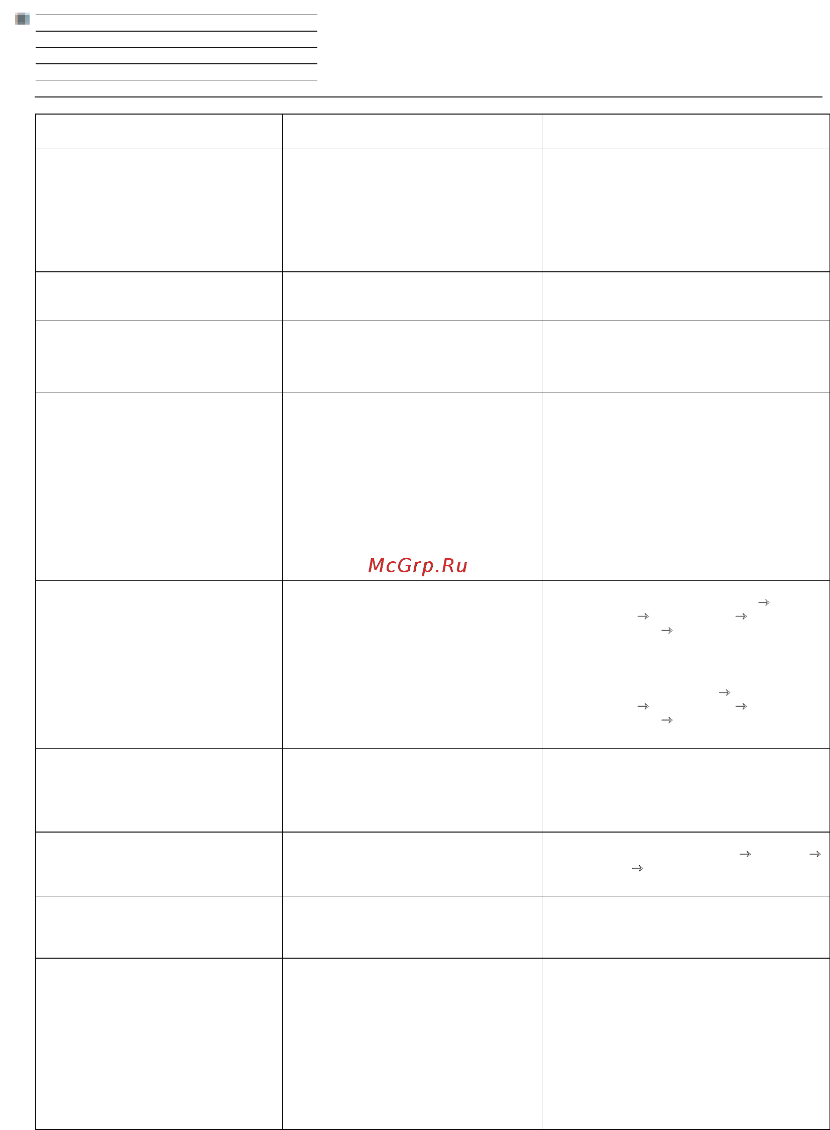 Loewe Connect ID 40 Black+Black HGL [136/164] Устранение неисправностей