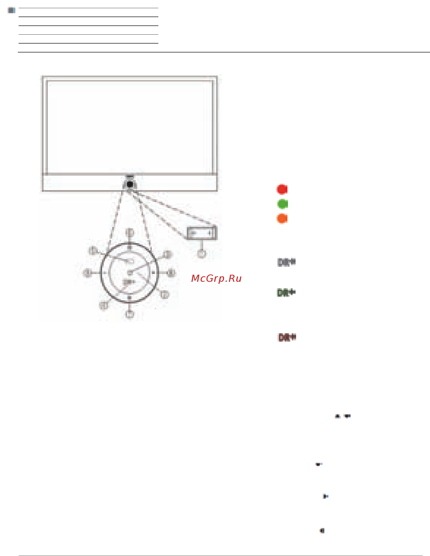 Loewe Connect ID 32 White+Black HGL [10/164] Функции элементов управления