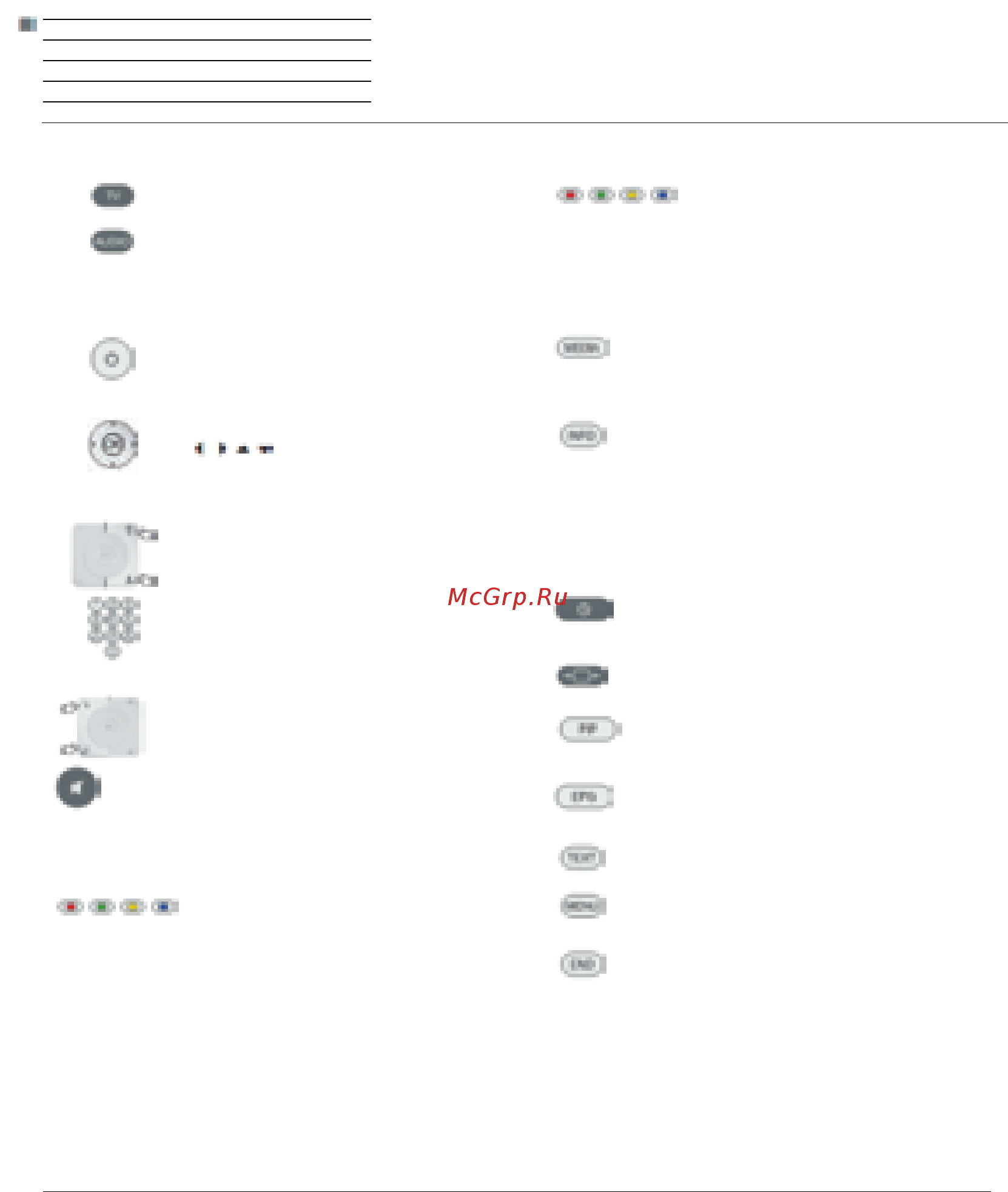 Loewe Connect ID 32 White+Black HGL [8/164] Функции цветных кнопок в режиме телевизора